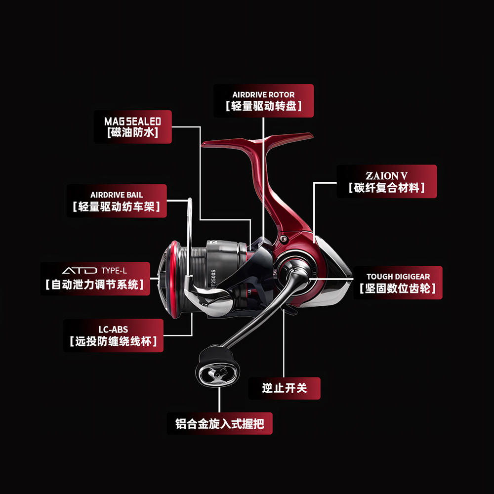 2025 NEW DAIWA FUEGO CS LT Spi - огляд і ціна Kastking Reel Zephyr