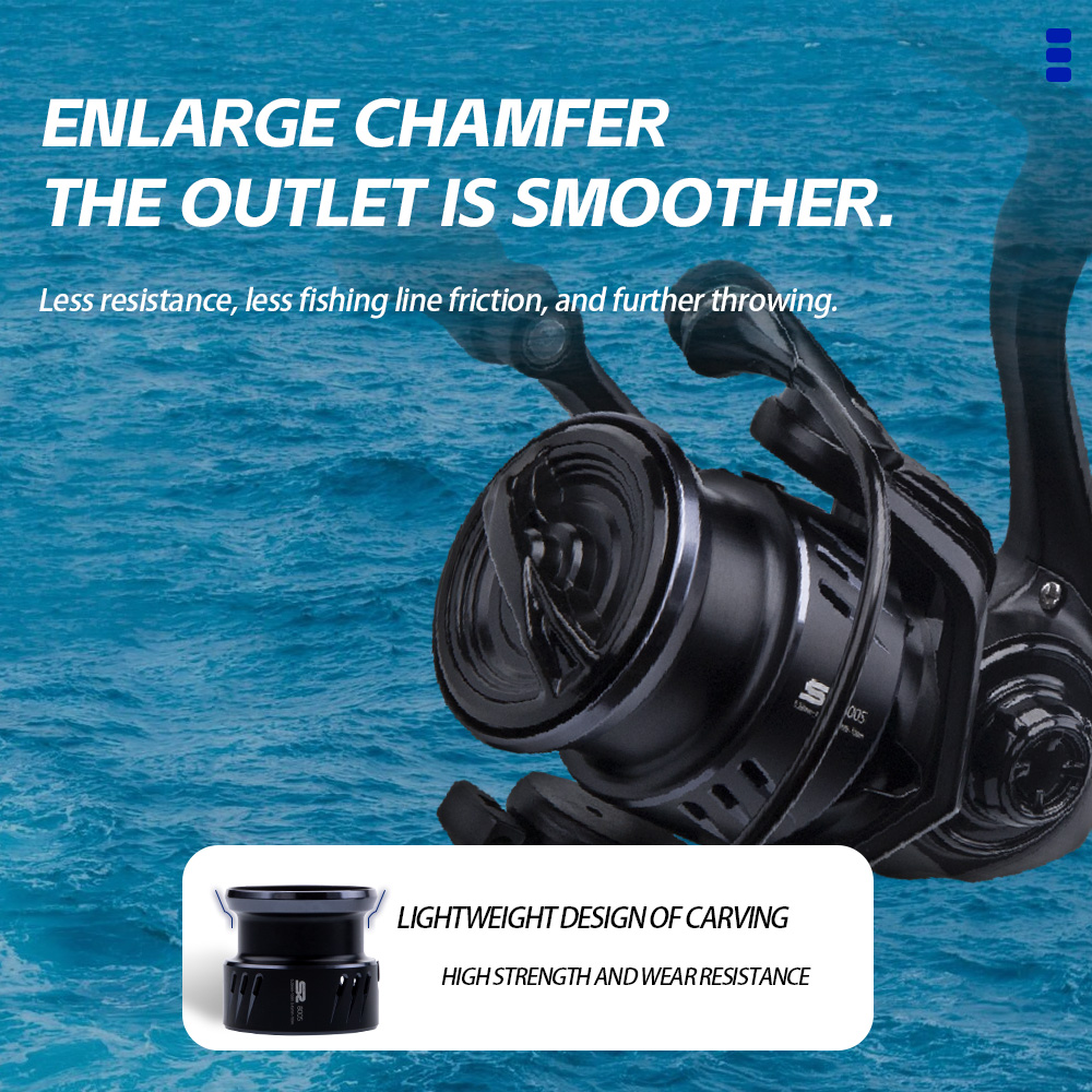 FISHINGFANS 800S 1000S 1500S 2 - огляд і ціна Kastking Reel Zephyr