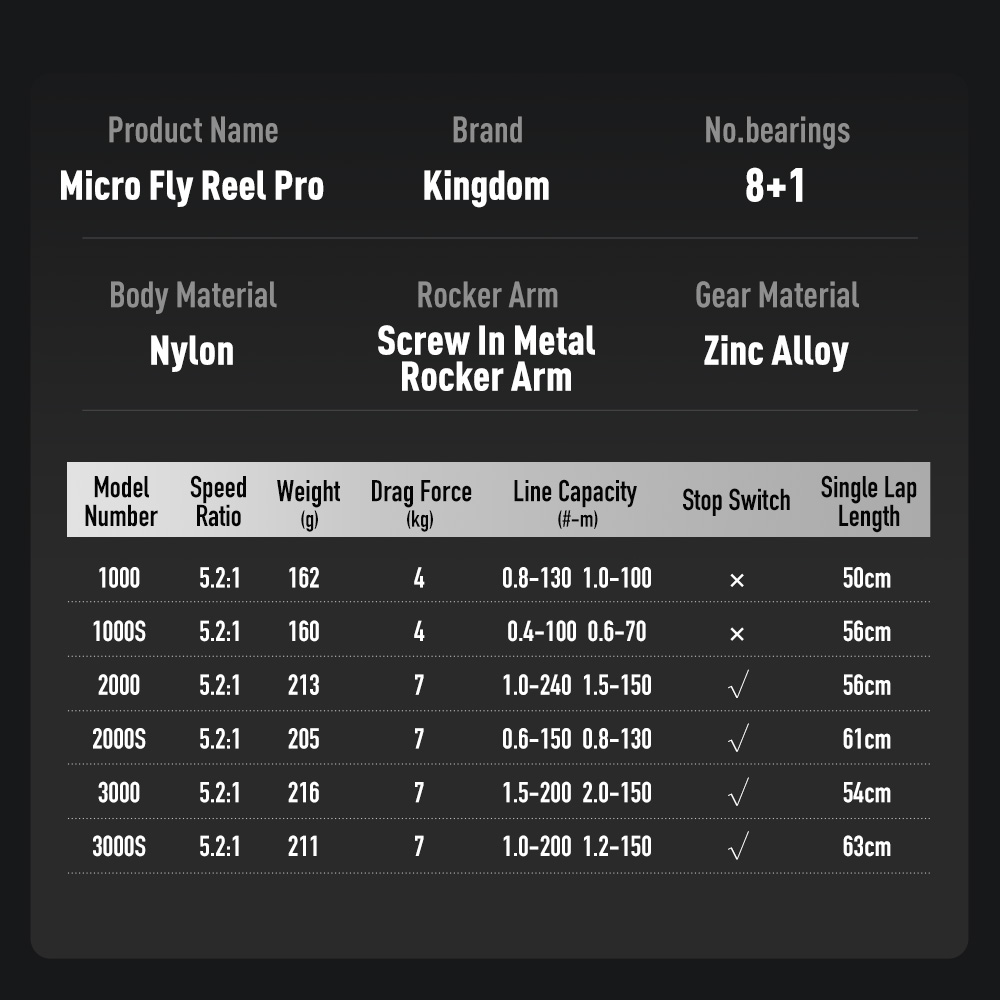 Kingdom Micro Fly Pro Fishing  - огляд і ціна Kastking Reel Zephyr