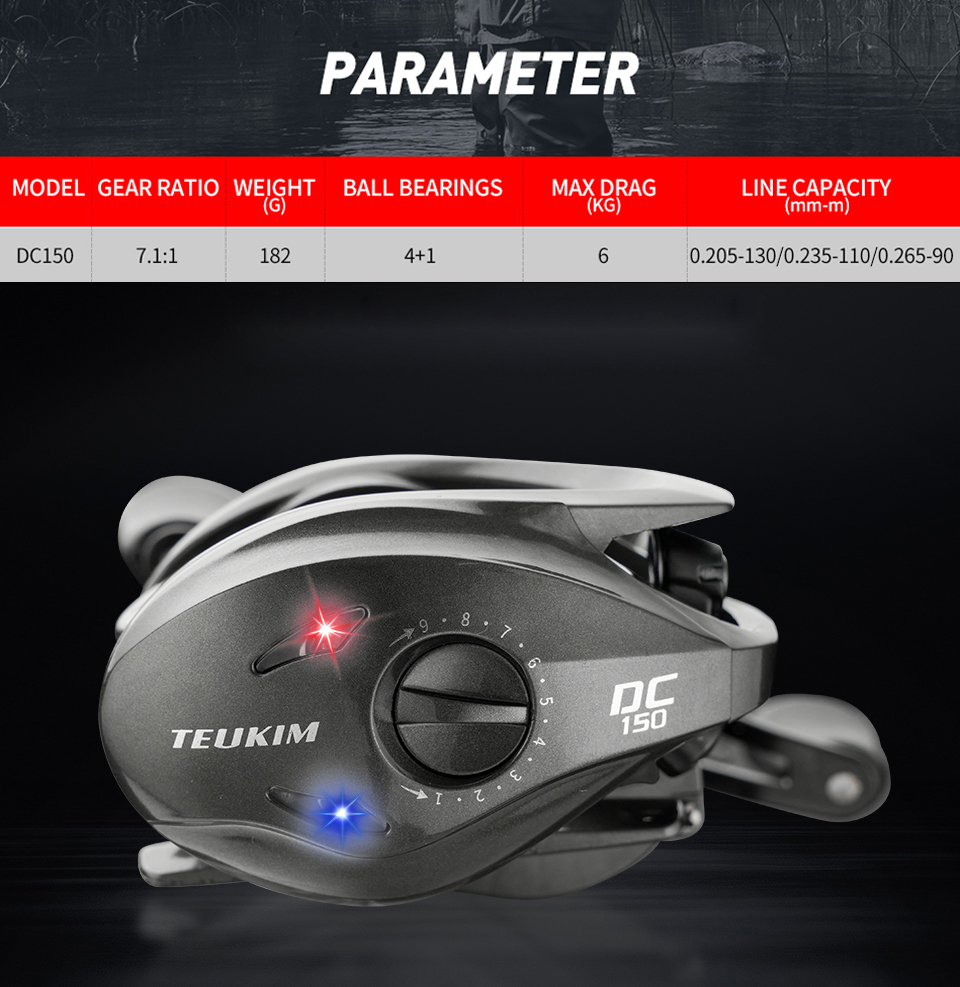 Digital Control Fishing Reel D - огляд і ціна Spincast Reel