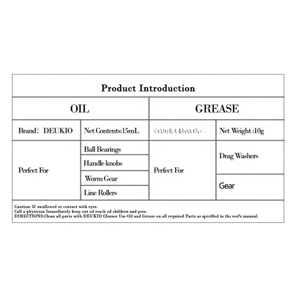 Professional Fishing Lubricant - огляд і ціна Reel Lubricant