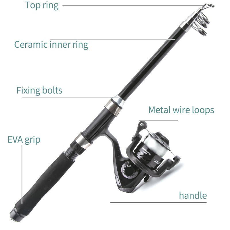 Fishing rod and reel combinati - огляд і ціна Reel Bag