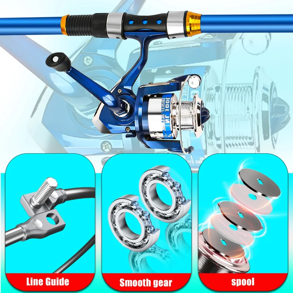 2.1-3.6M Telescopic Glass Fibe - огляд і ціна Spincast Reel