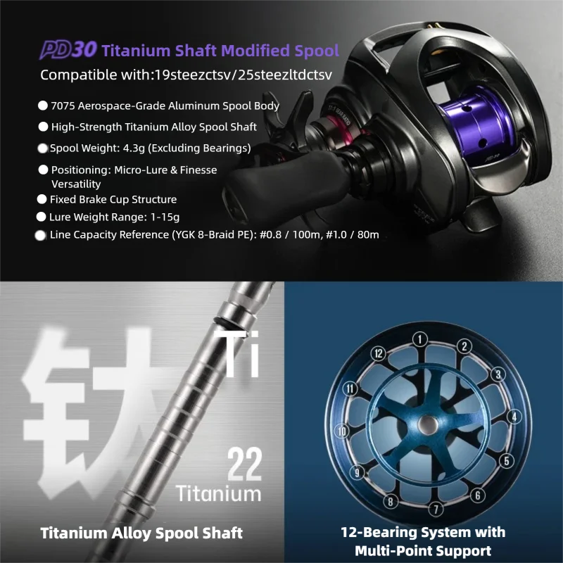 PYL PD30 Upgrade Spool for Dai - огляд і ціна Reel Spare Spool