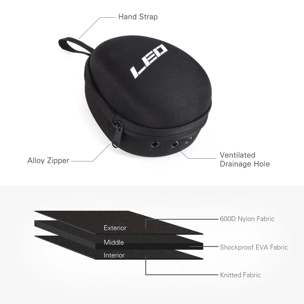 Fishing Reel Bag Protective Wh - огляд і ціна Spincast Reel
